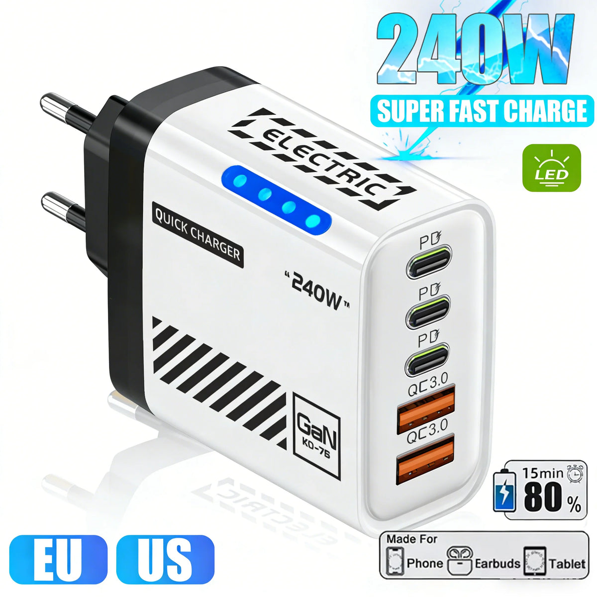 Chargeur GaN 5-en-1 USB-C 120W Quick Charge 3.0 EU US UK – CLEVI Paris