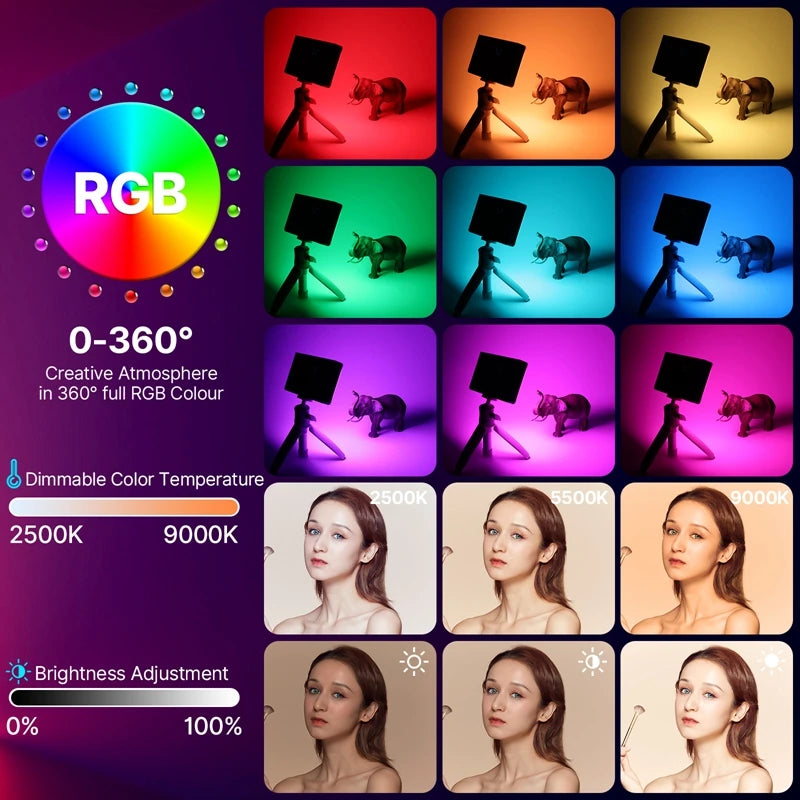 Panneau LED RGB Ulanzi LT002 10 W – CLEVI Paris