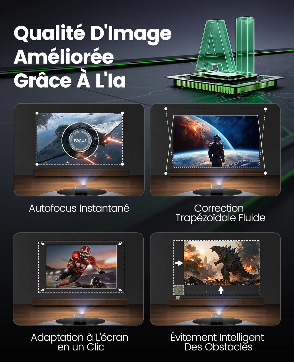 Laresar A1 Projecteur Netflix Linux 1080P 4K 1000 ANSI Autofocus WiFi 6 BT 5.2 Dolby HDMI ARC Son 8W – CLEVI Paris