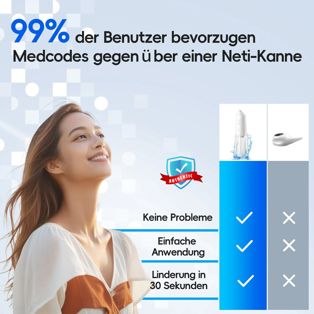 Irrigateur Nasal Auto-Collecteur Eaux Usées 300ml 3 Modes IPX7 30 Sachets – CLEVI Paris