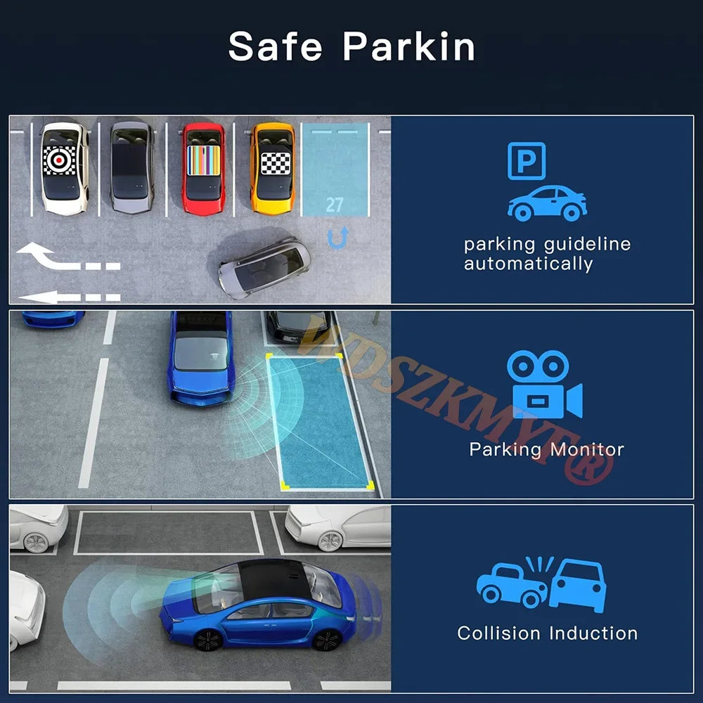 Dashcam 5 Objectifs 360° 1080p – WiFi, Surveillance Parking 24h, Vision Nocturne IR, G-Sensor, App iOS & Android – CLEVI Paris