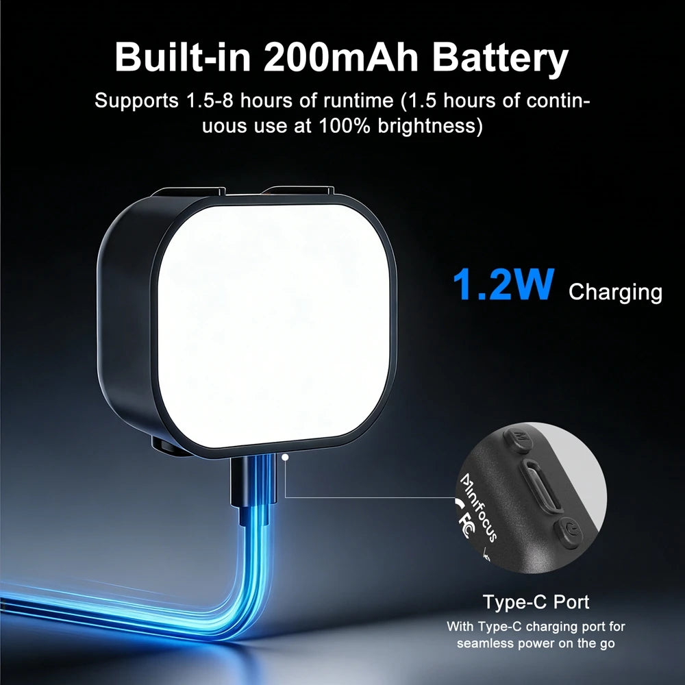 Lampe LED Minifocus pour Pocket 3/4 – CLEVI Paris