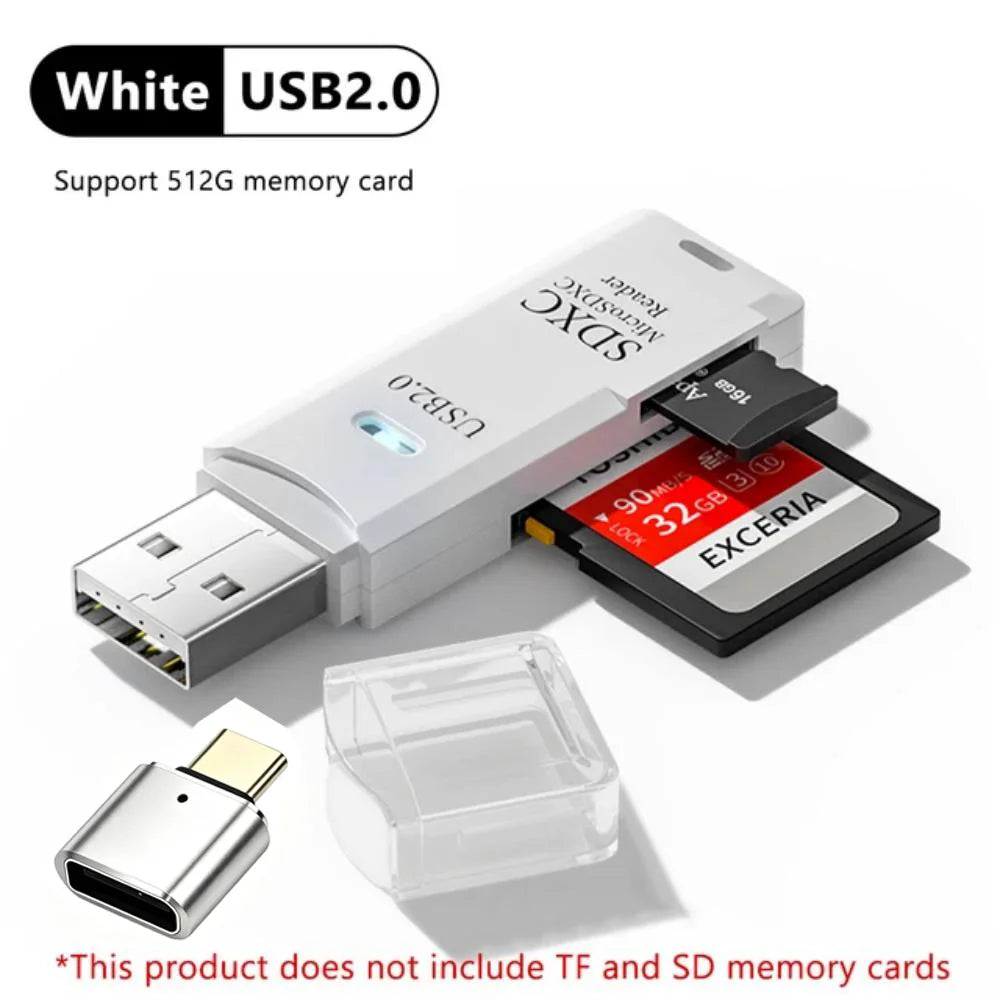 Lecteur de Carte Mémoire 2-en-1 USB 3.0 & Type-C – TF/SD Haute Vitesse, Compact & Certifié CE/RoHS – CLEVI Paris
