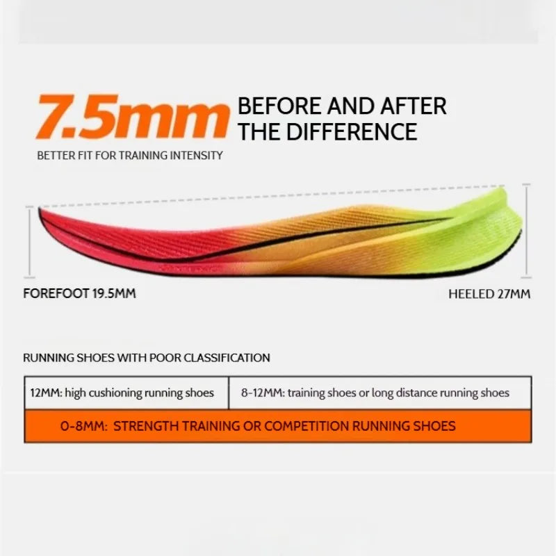 Xtep Chaussures Running Unisexe 2000km 3.0 – CLEVI Paris