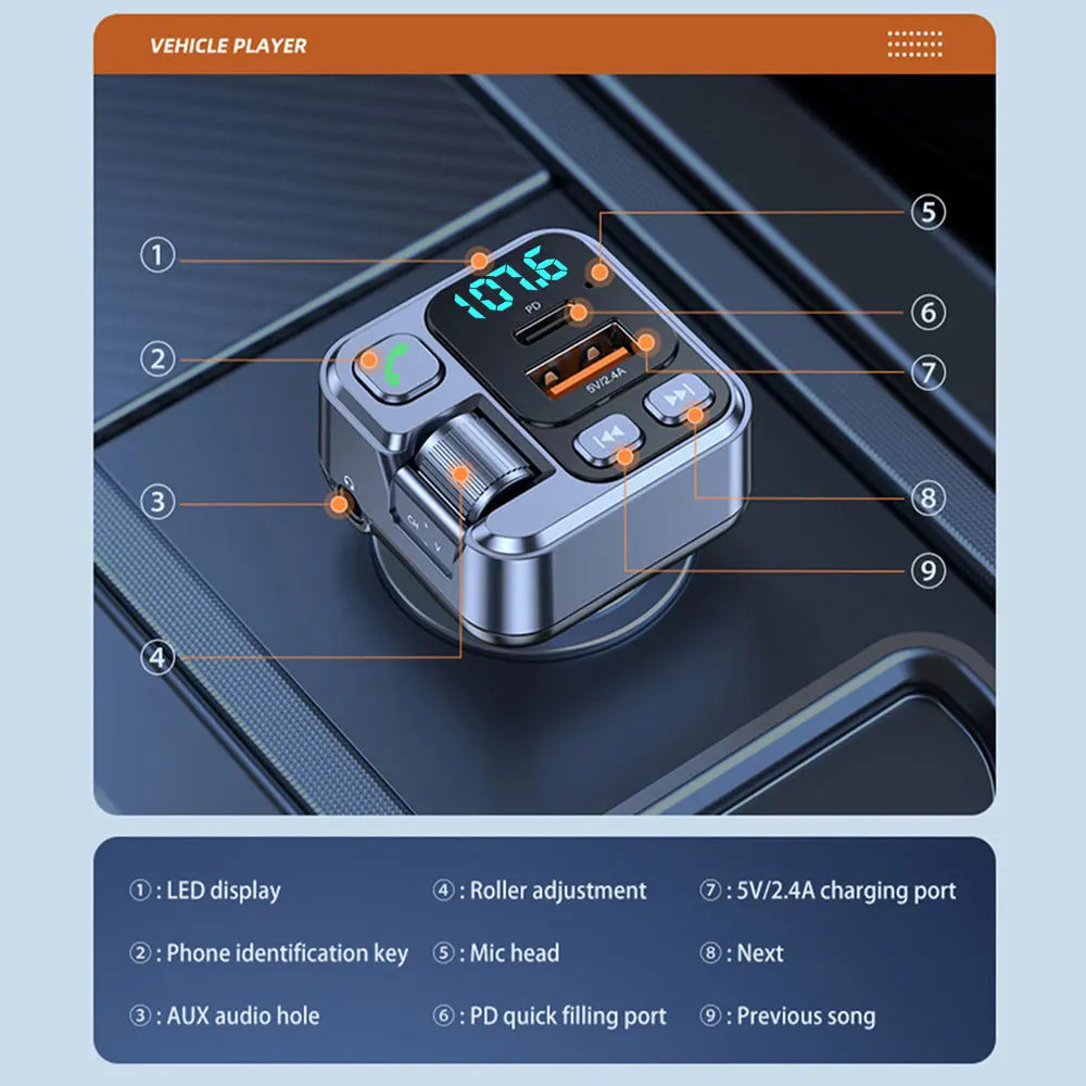 Transmetteur FM Bluetooth 5.1 Voiture Kebidumei – Charge Rapide 20W USB-C, Mains Libres, Lecteur MP3, Affichage Tension