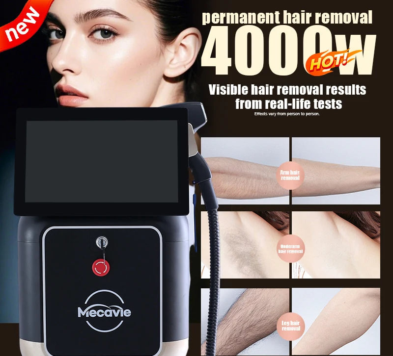 Appareil laser diode pour soins esthétiques – CLEVI Paris