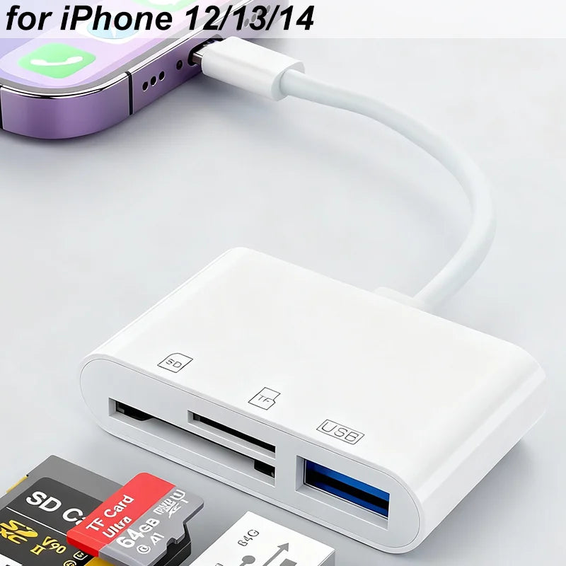 Lecteur SD/TF USB-C OTG iPhone & Android – CLEVI Paris