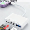Lecteur SD/TF USB-C OTG iPhone & Android – CLEVI Paris