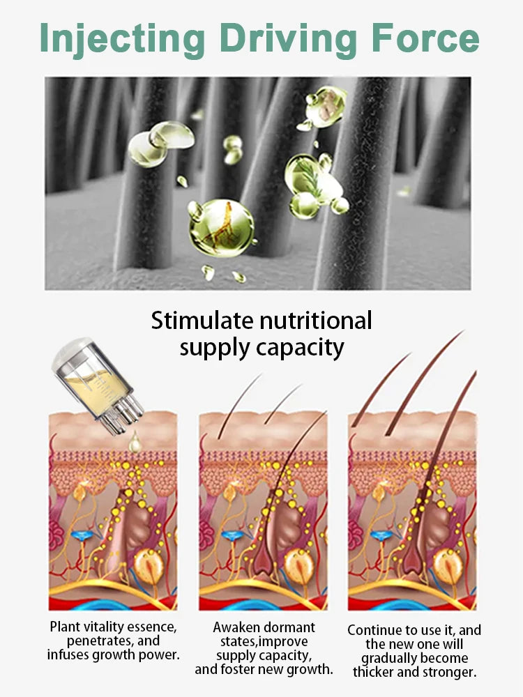 Sérum Capillaire Peigne Applicateur | Génération 2 | Anti-Chute & Repousse | Unisexe – CLEVI Paris
