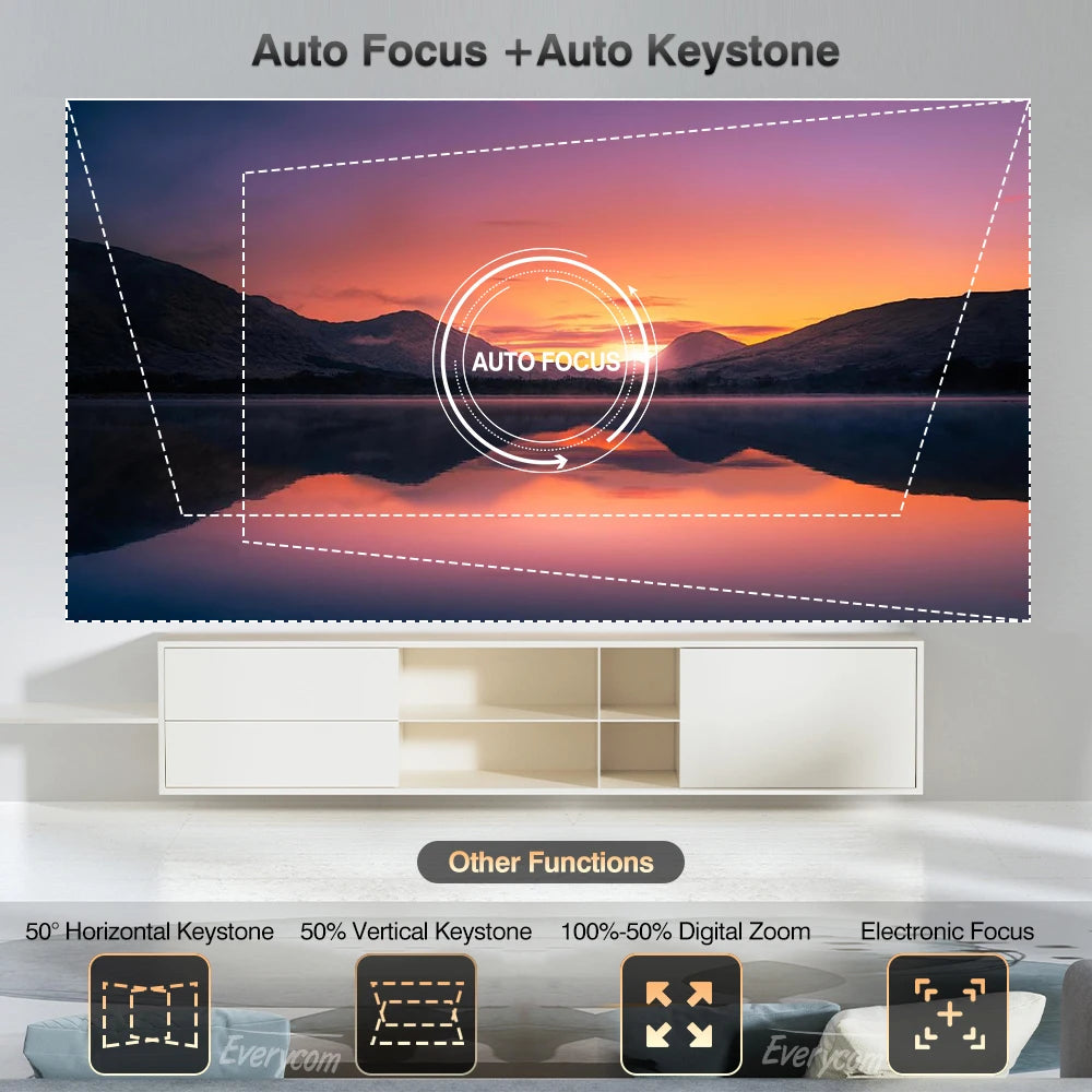 Projecteur Full HD Everycom HQ10W – 4K, 1200 ANSI, Dolby Audio, Android 12, WiFi 6, 200"
