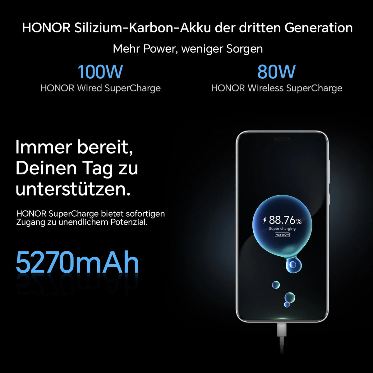 HONOR Magic7 Pro 5G 12 Go / 512 Go – CLEVI Paris