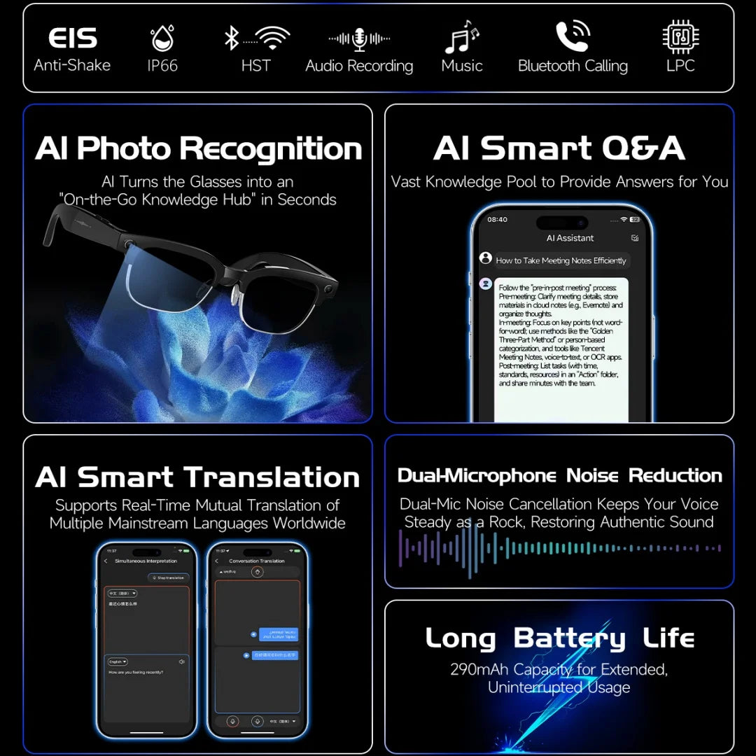 Lunettes Connectées IA KULANNDER 2025 — Caméra 8MP, Traduction 100+ Langues, Appels BT, ChatGPT | CLEVI Paris