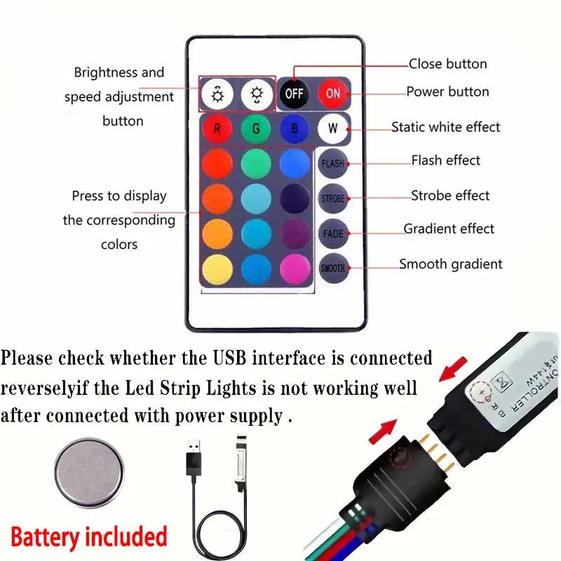 Ruban LED RGB 5050 USB — Rétroéclairage TV, Télécommande IR & APP, 1m à 40m | CLEVI Paris