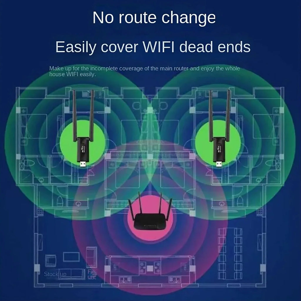 Répéteur WiFi USB 300 Mbps 2,4 GHz – Amplificateur de Signal Sans Fil Plug & Play