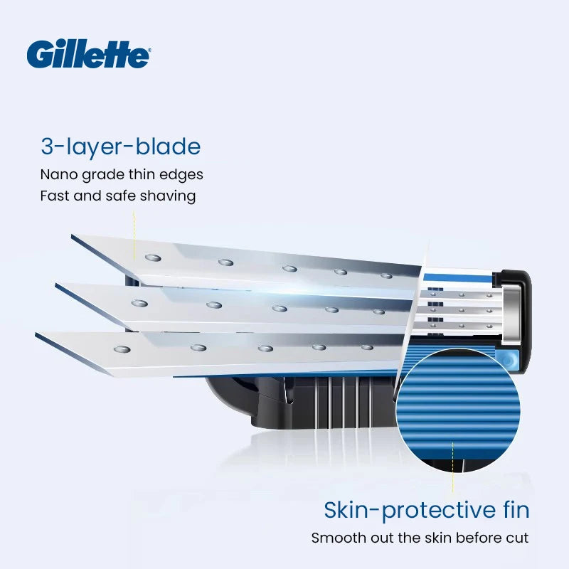 Set Rasoir Gillette Mach 3 Homme – Manche + Lames de Rechange 3 Couches Acier Inoxydable Tête Remplaçable – CLEVI Paris