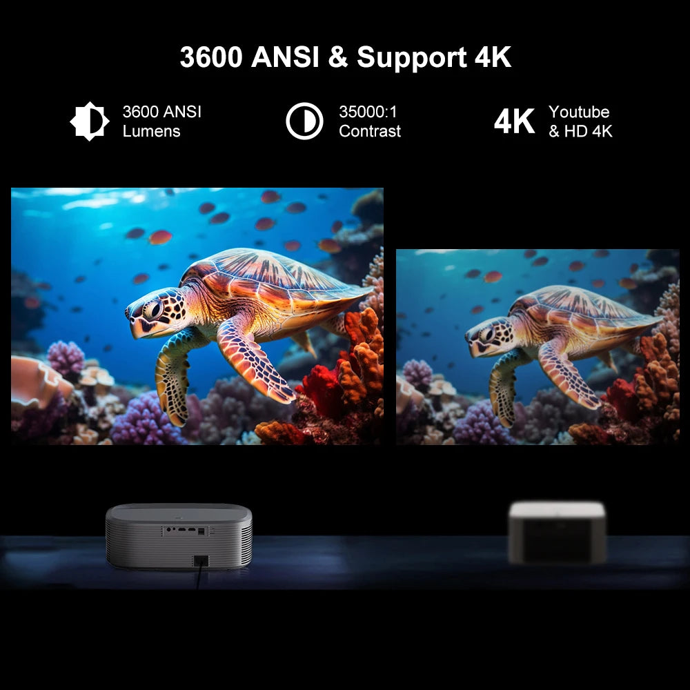 Everycom HQ11W Projecteur Android 15 1080P 4K 3600 ANSI Autofocus WiFi 6 BT HDR10 MEMC Son 20W – CLEVI Paris