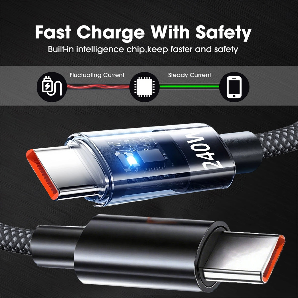 Câble USB-C Nylon 240W Charge Rapide 5A 0,25m à 2m – CLEVI Paris