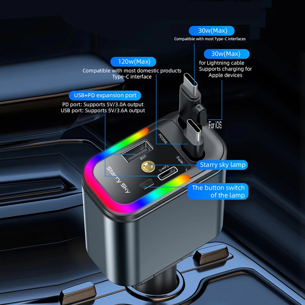 Émetteur FM Voiture 180W – Charge Rapide PD QC3.0 Bluetooth 5.3 Mains Libres Lecteur USB/TF Affichage Tension – CLEVI Paris