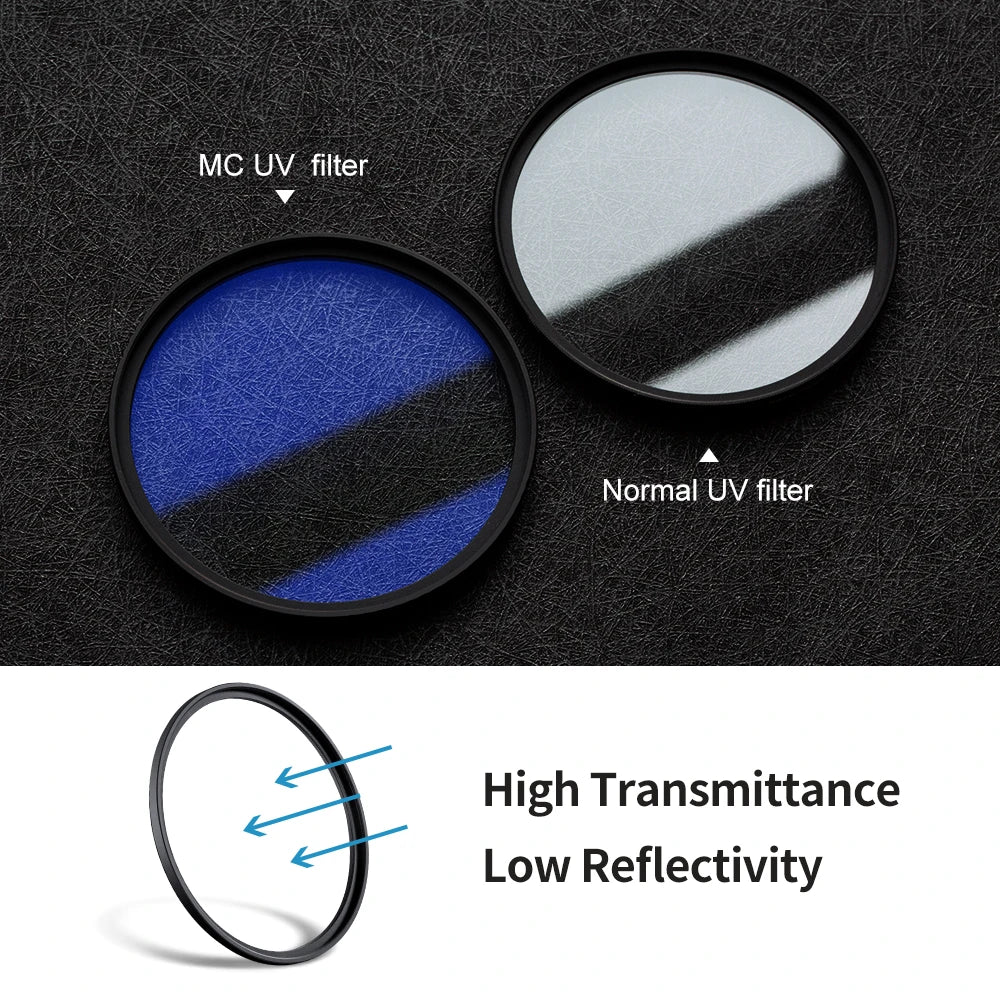 Filtre UV MC Ultra-Slim K&F Concept — Verre Optique Multi-Couches, 37mm à 82mm | CLEVI Paris
