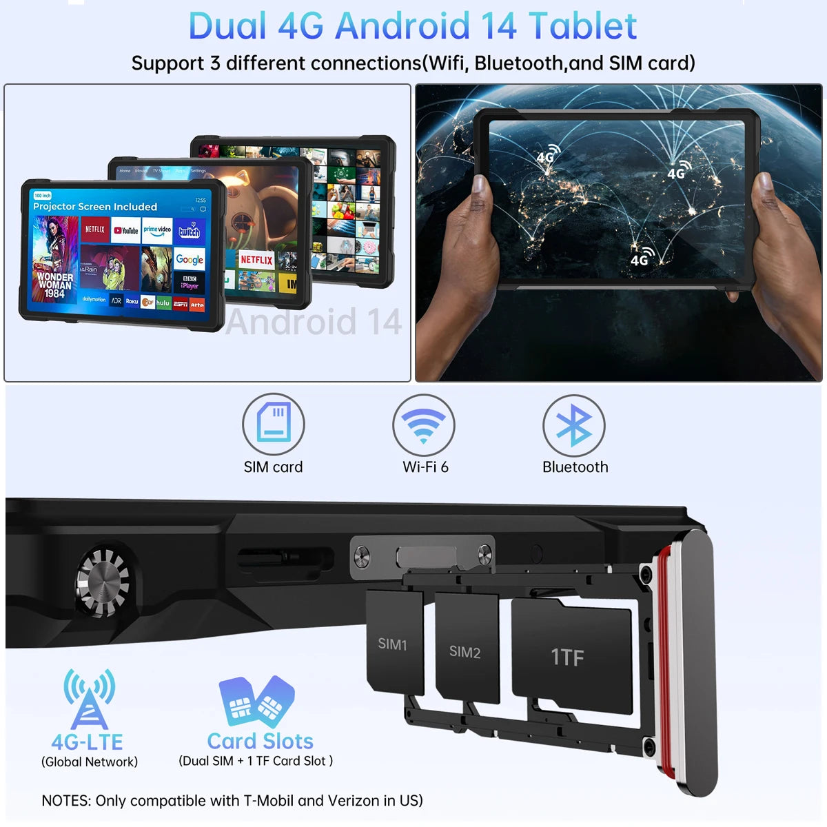 Tablette Robuste Unihertz Tank Pad E – Projecteur DLP, 21000mAh, 50MP, Android 14, 4G – CLEVI Paris