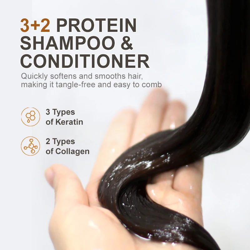 Shampooing & Après-Shampooing à l'Huile d'Argan & Kératine PURC – Soin Réparateur Sans Sulfate