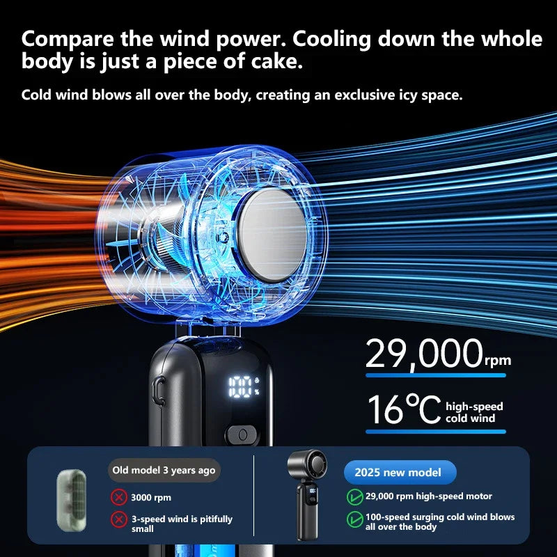 Ventilateur portable pliable Lenovo USB-C – CLEVI Paris