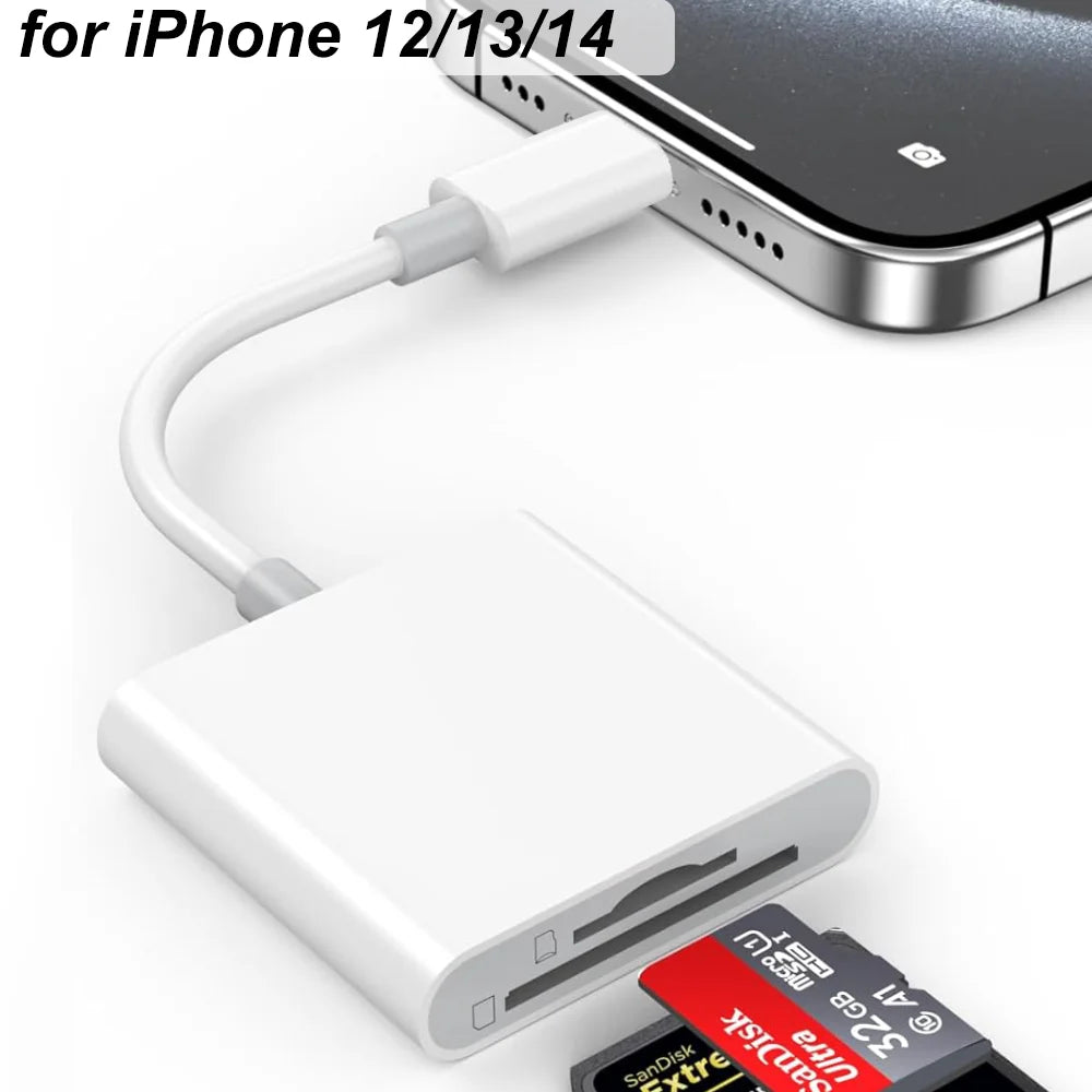 Lecteur SD/TF USB-C OTG iPhone & Android – CLEVI Paris