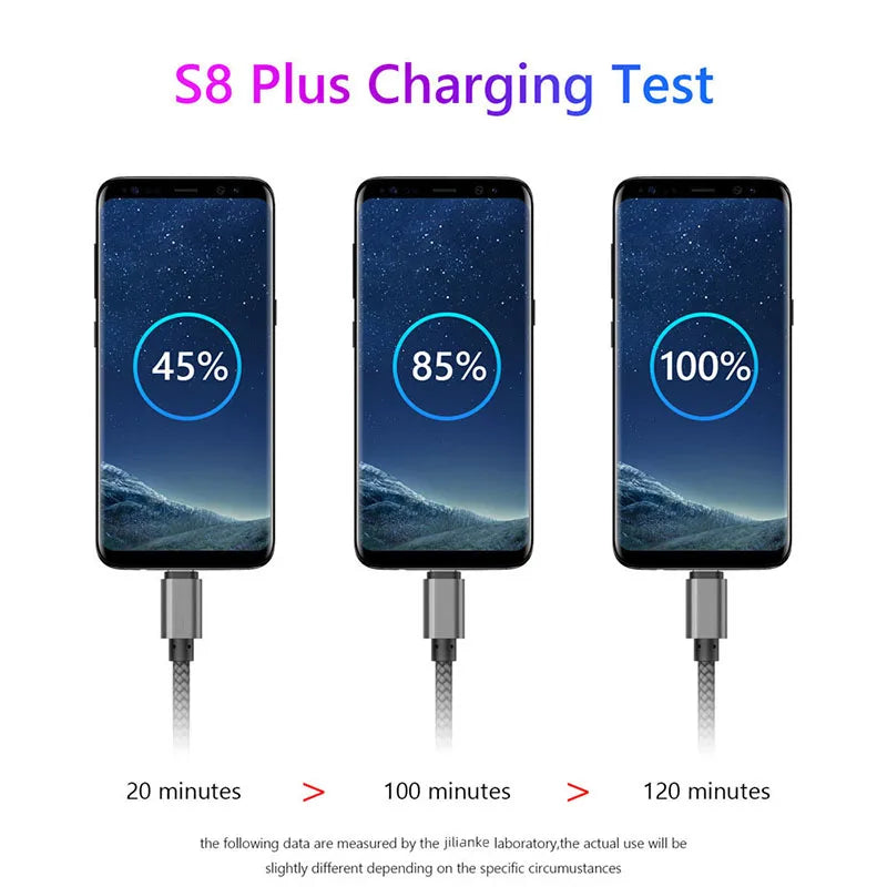 Câble USB-A vers USB-C Nylon Tressé Charge Rapide 1m 2m 3m – CLEVI Paris