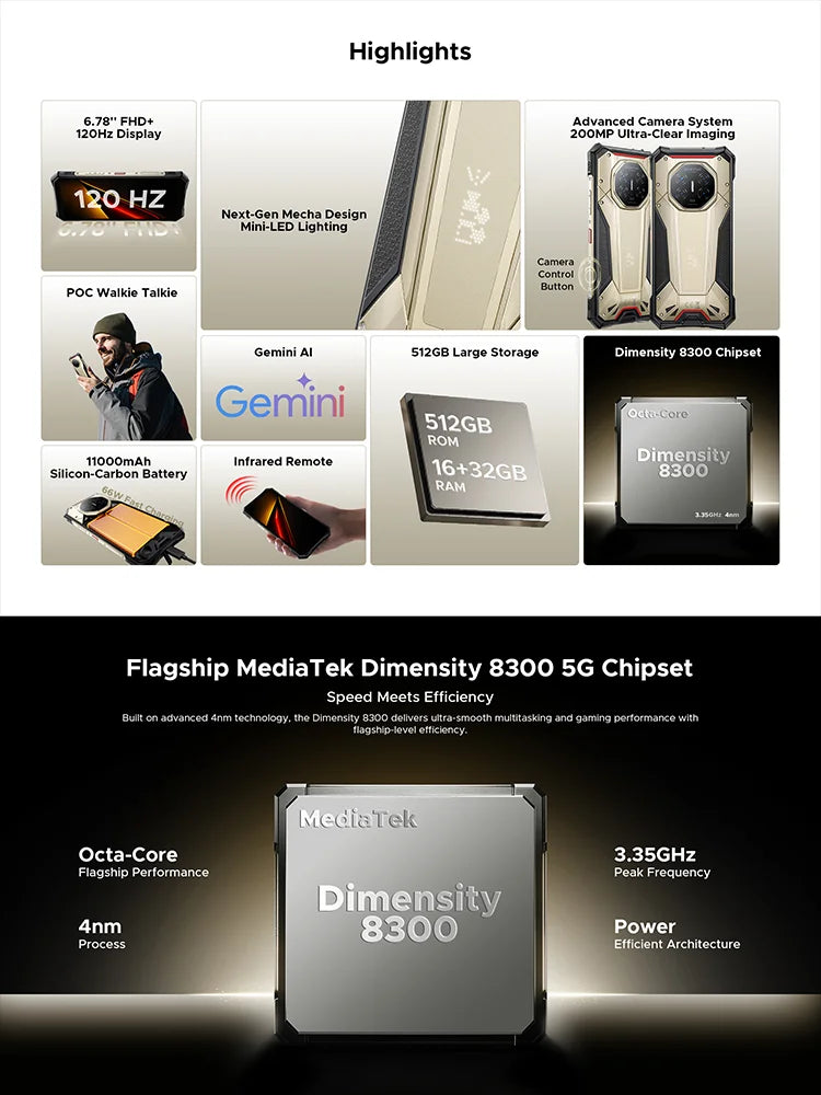DOOGEE S300 Pro 5G Flagship Rugged Phone, World Premiere, 6.78", Digital display,48GB(16+32) RAM + 512GB ROM, 11000mAh Big Battery, Android 16, LED Light Display Array,66W Super Fast Charging