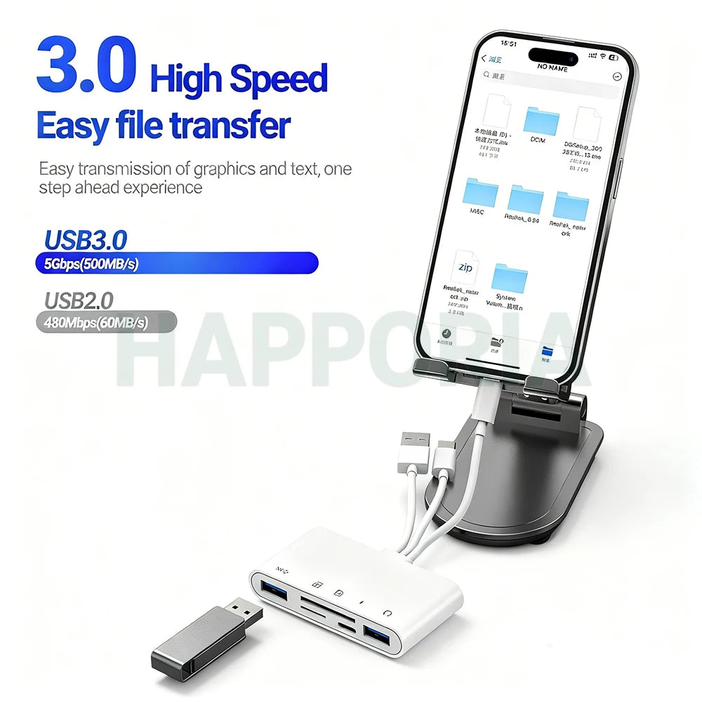 Lecteur SD/TF USB-C OTG iPhone & Android – CLEVI Paris
