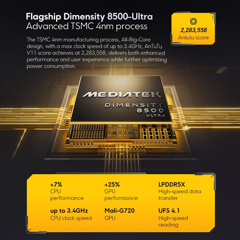 POCO X8 Pro 5G 256 ou 512 Go – CLEVI Paris