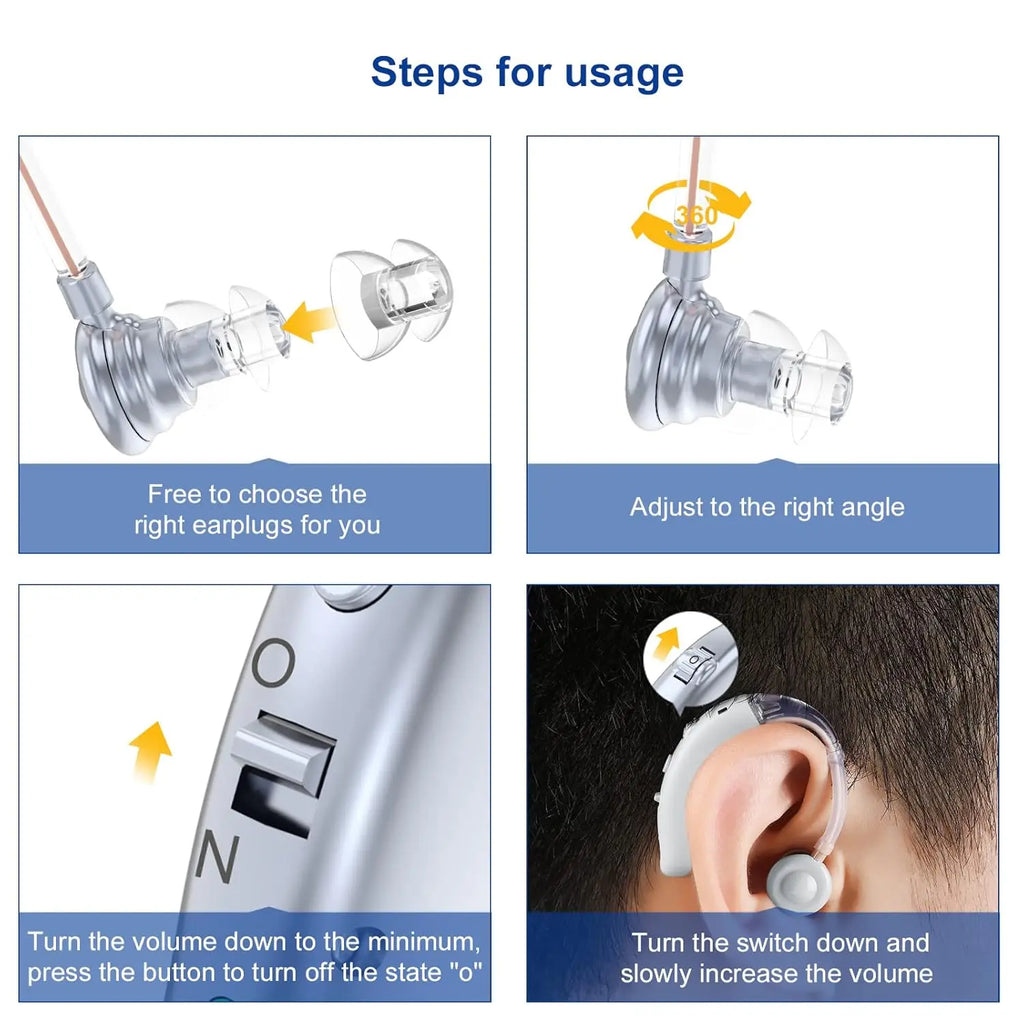 Aide Auditive Numérique BTE Rechargeable Réduction Bruit – CLEVI Paris