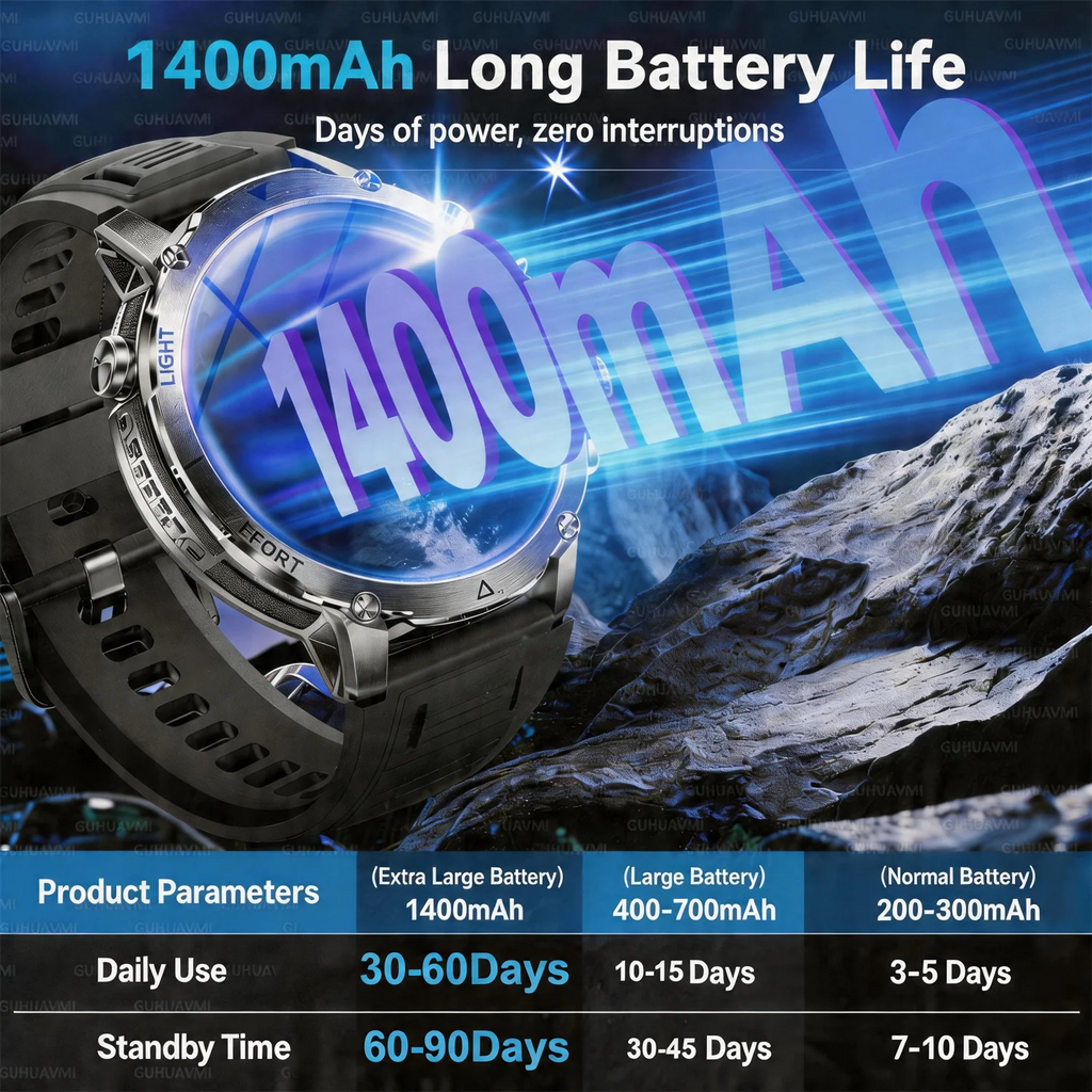 Montre connectée sport AMOLED 1,7 pouce – CLEVI Paris