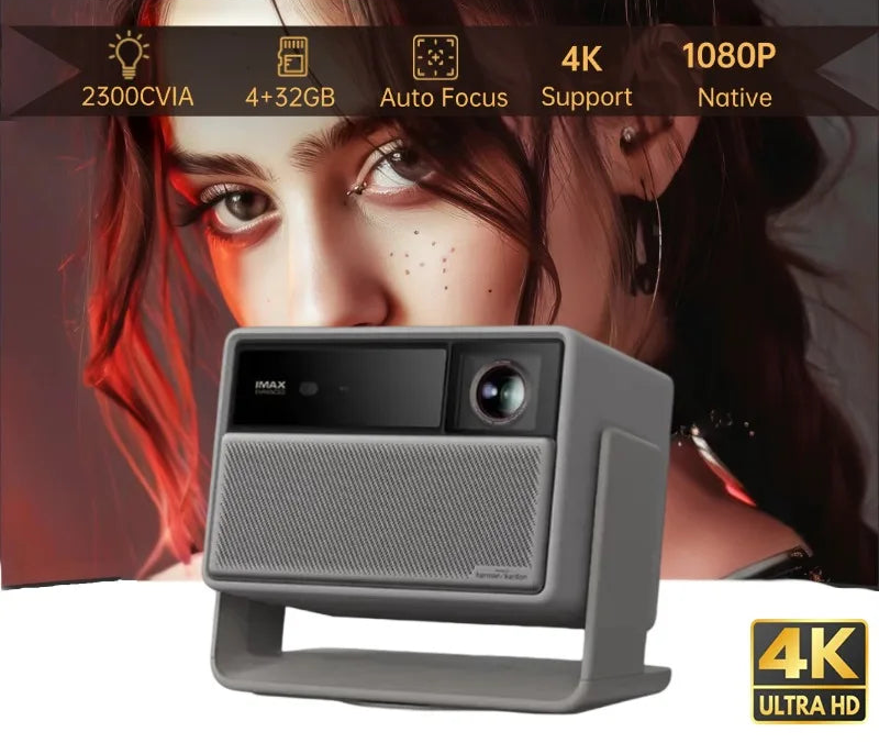 XGIMI RS20 Plus Projecteur Laser 4K Tricolore 2300 CVIA Android 11 WiFi 6 Son 24W Autofocus – CLEVI Paris