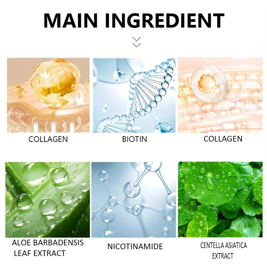 Masque Peel au Collagène & Biotine – Hydratation Profonde Jour & Nuit, Soin Éclatant