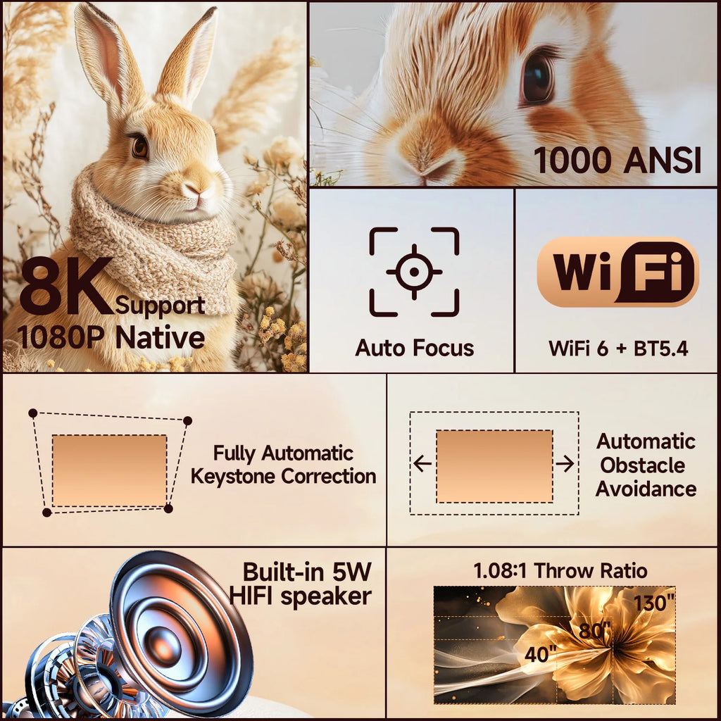 Magcubic X7 Projecteur Android 14 1080P 8K 1000 ANSI Autofocus WiFi 6 BT 5.4 Son 5W Ratio 1,08:1 – CLEVI Paris