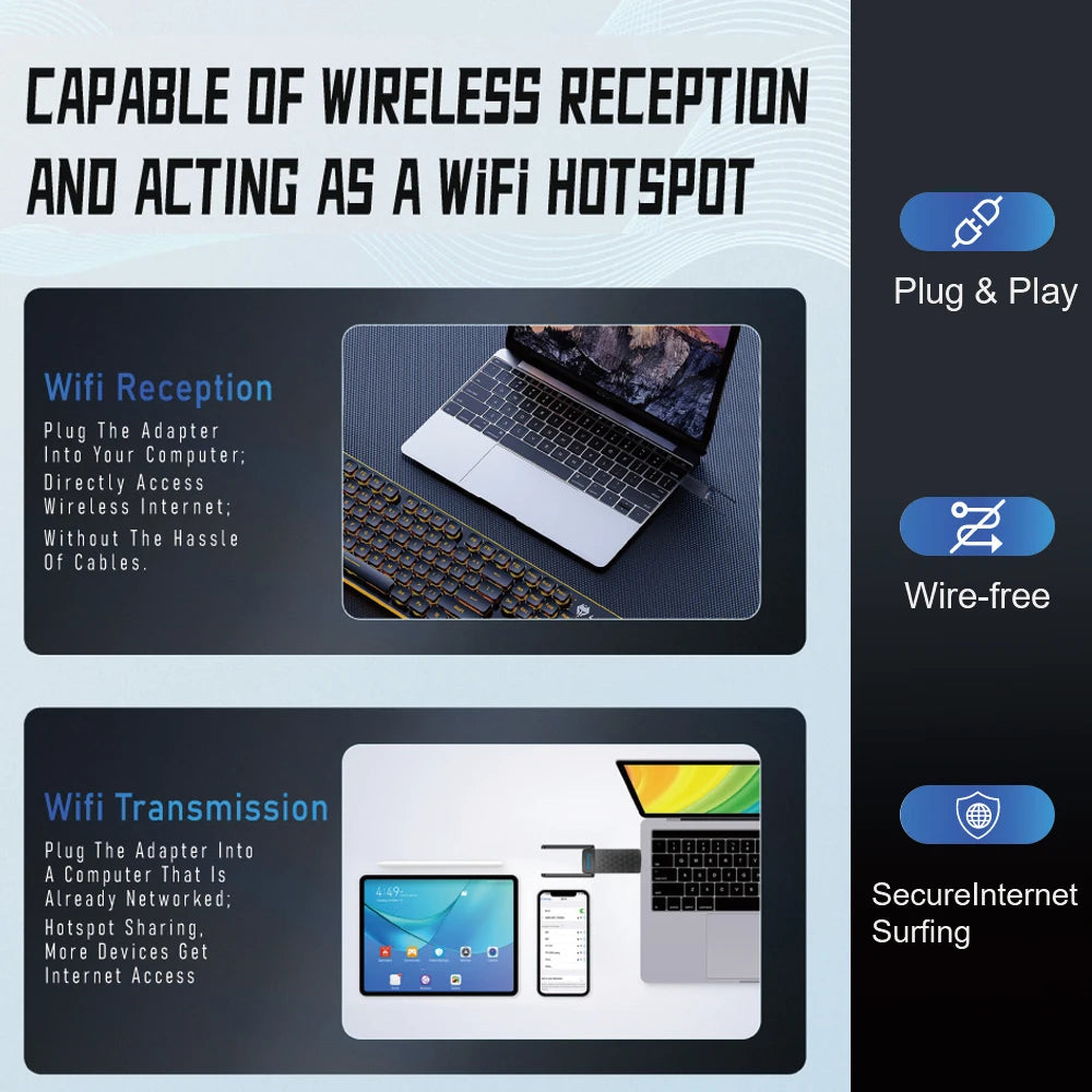 Adaptateur WiFi 6 USB WIFI FIY | 1800 Mbps, Double Bande 2,4 & 5 GHz, USB 3.0, PC & Laptop – CLEVI Paris