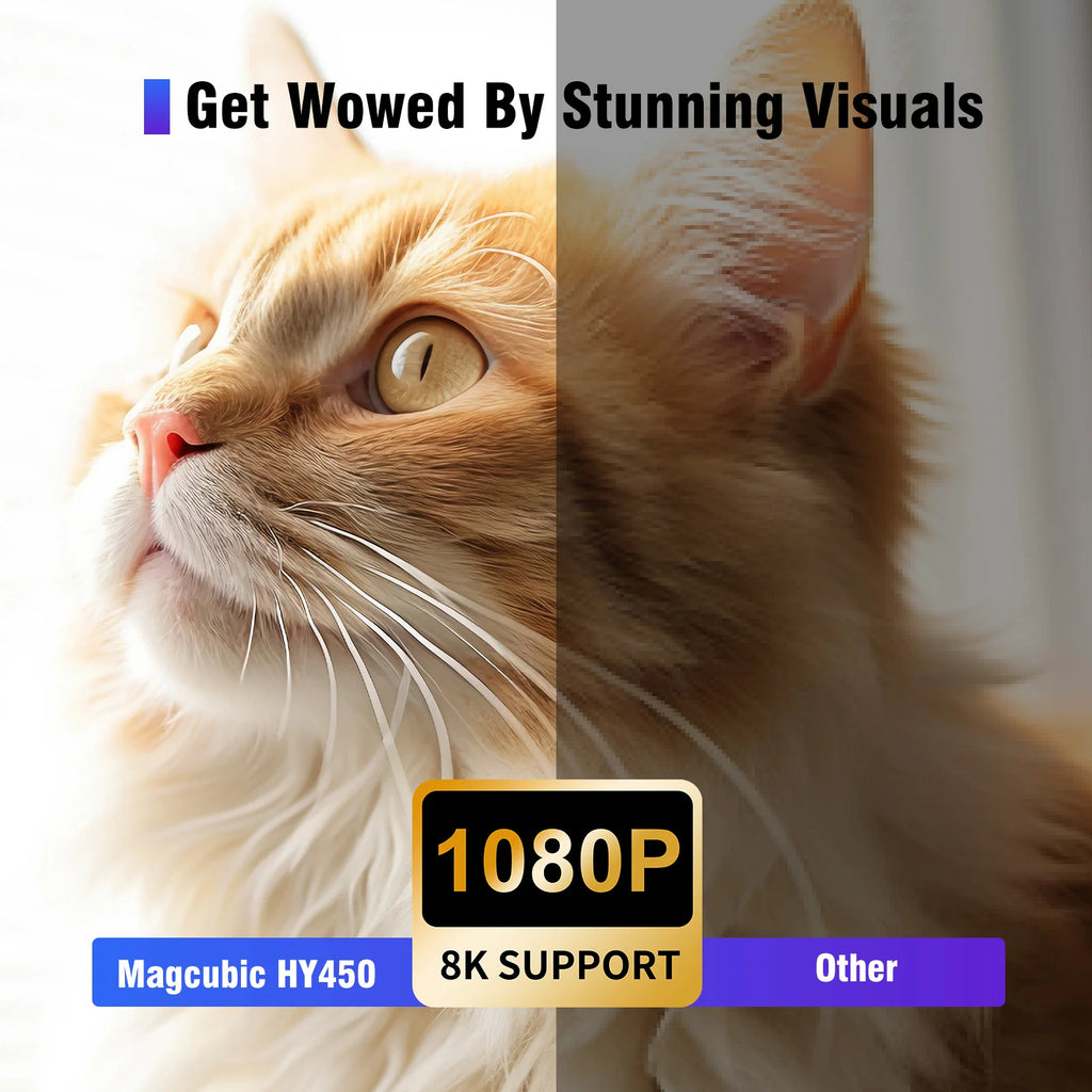 Magcubic HY450 Projecteur Ultra Courte Focale Android 14 1080P 8K 900 ANSI WiFi 6 BT 5.4 – CLEVI Paris