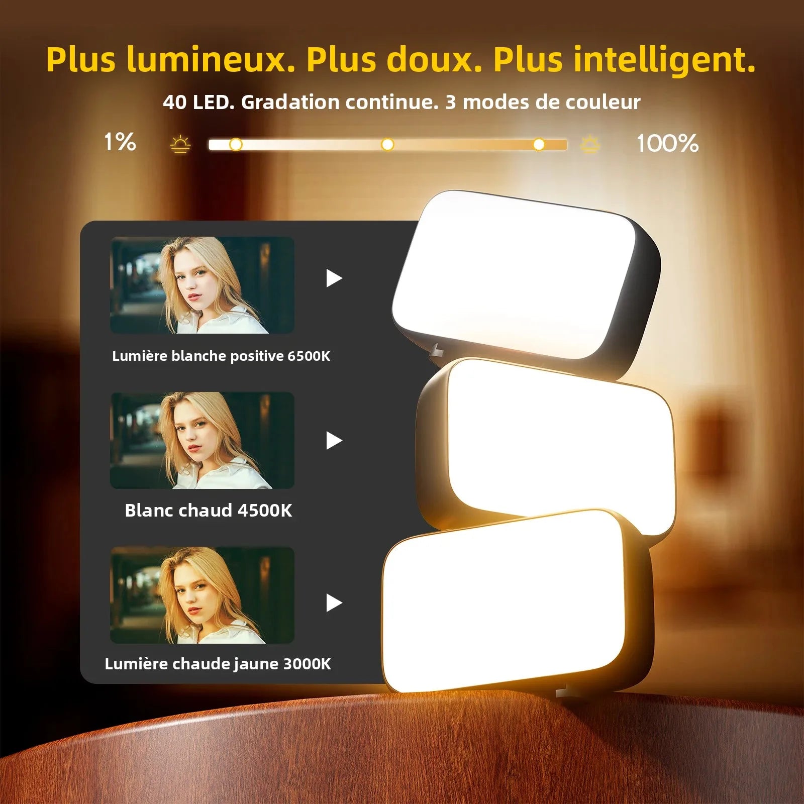 Kit Lumière LED pour DJI Osmo Pocket 3 & 4 – 40 LED, 3 Températures de Couleur, Dimmable & Rechargeable – CLEVI Paris