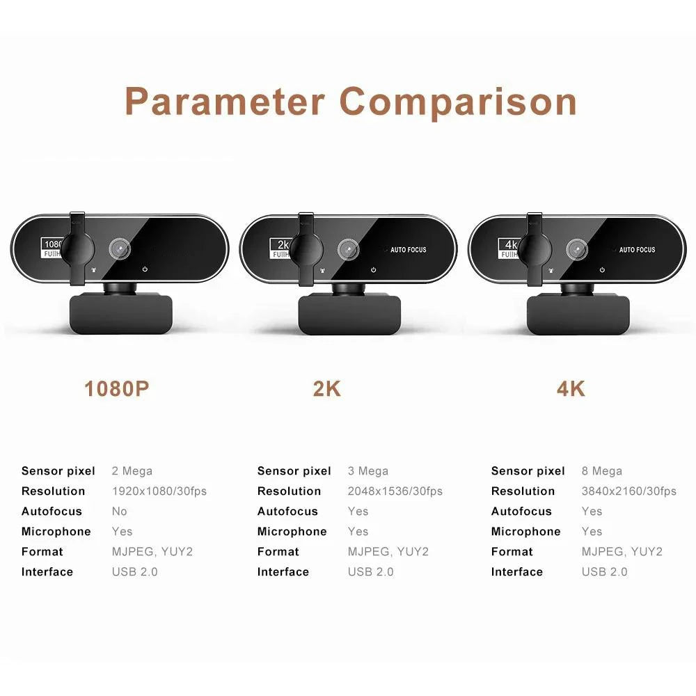 Webcam EOENKK 4K Autofocus – Micro Intégré, Fill-in Optionnel, USB Plug-and-Play, PC & Laptop, Streaming & Visio – CLEVI Paris