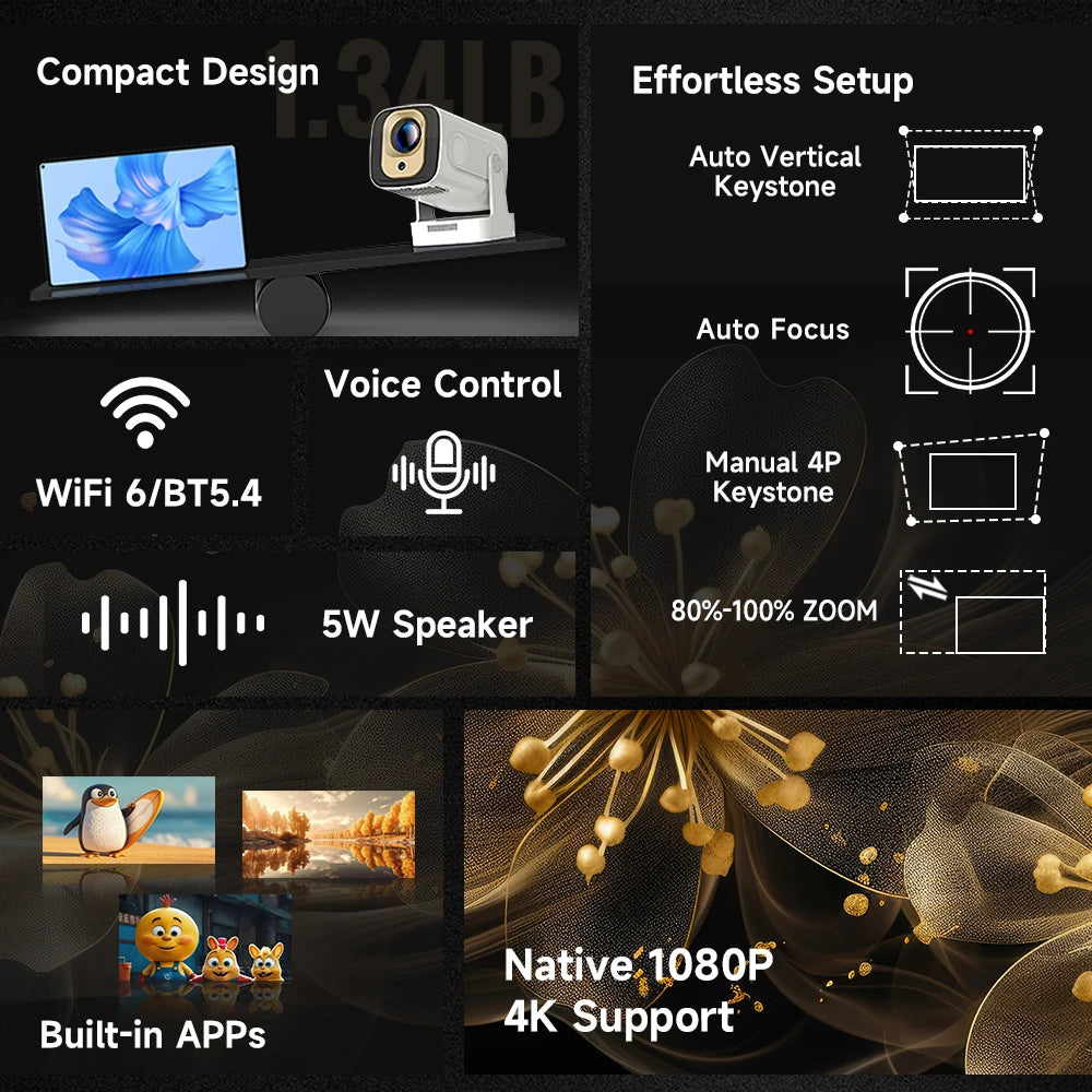 Magcubic HY310 Mini Projecteur Android 11 1080P 4K 330 ANSI Autofocus WiFi 6 BT 5.4 – CLEVI Paris
