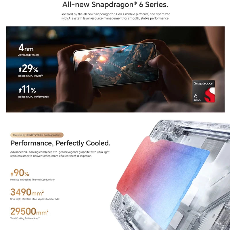 Smartphone HONOR X9d 12/256 Go – CLEVI Paris
