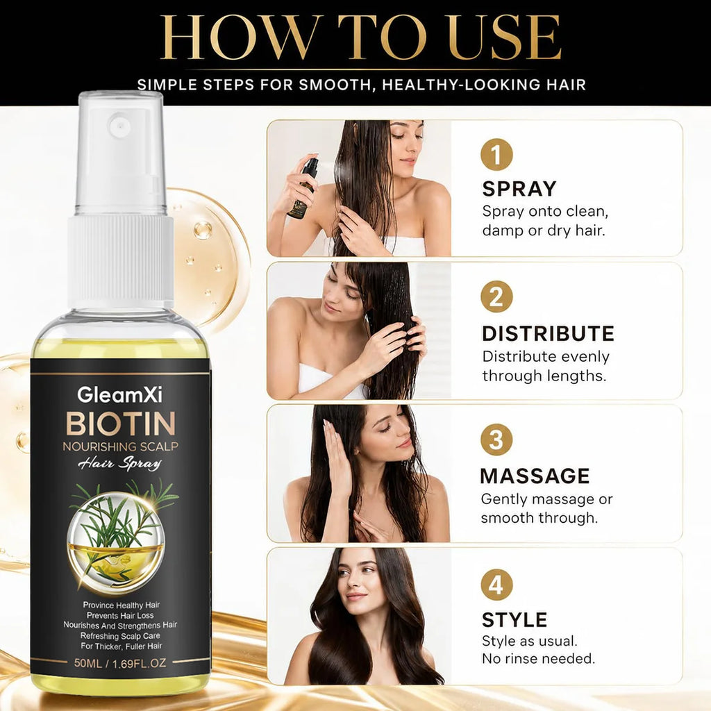 Sérum Capillaire Spray à la Biotine | Anti-Chute & Épaississant | Huile d’Argan & Gingembre | Certifié CPNP – CLEVI Paris