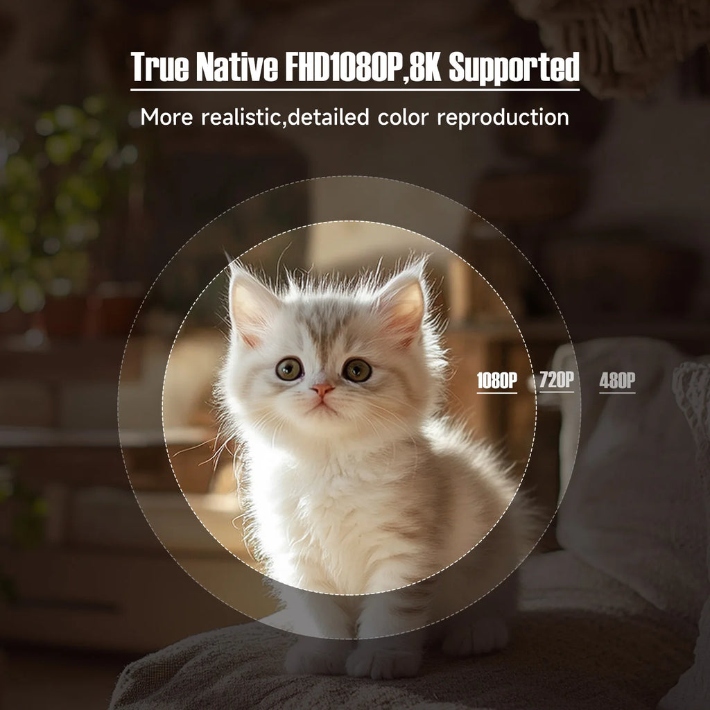 Magcubic L018 Projecteur Android 14 1080P 8K 650 ANSI Autofocus WiFi 6 BT 5.4 Support 360° Air Mouse – CLEVI Paris