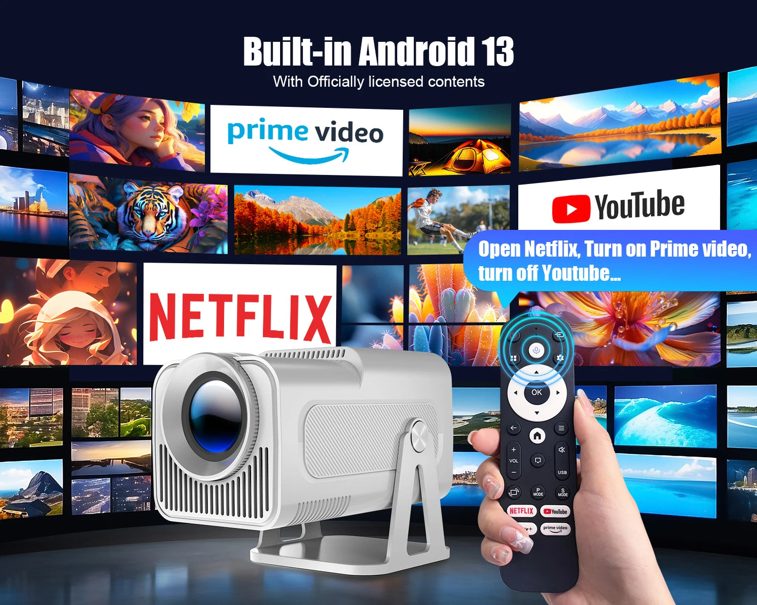 Magcubic HY320 NTV Projecteur Android 13 1080P 500 ANSI Netflix Prime YouTube WiFi BT 5.2 – CLEVI Paris