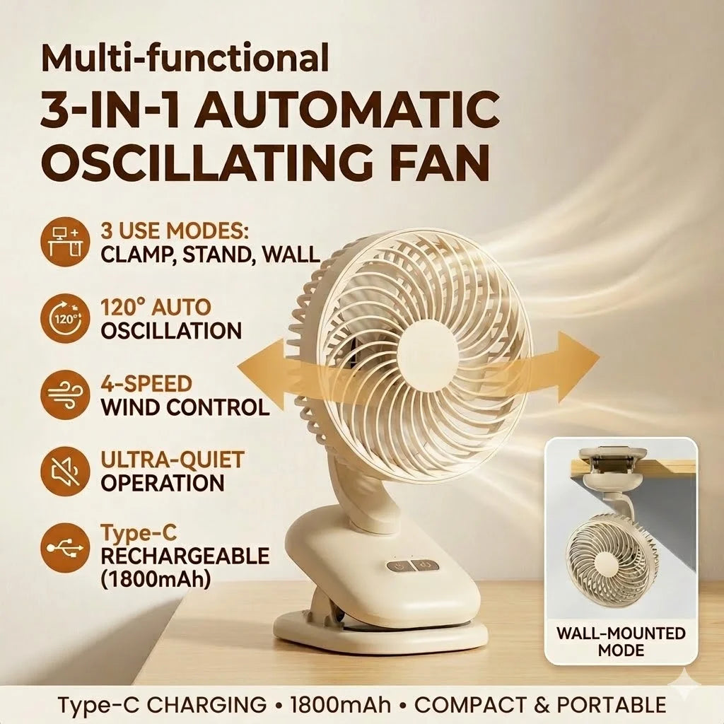 Ventilateur à pince oscillant F168 – CLEVI Paris