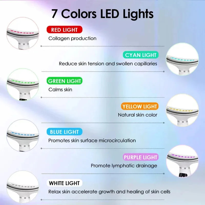 Masseur Cou & Visage LED 7 Couleurs | Lifting, Anti-Rides & Vibrations 7 Modes