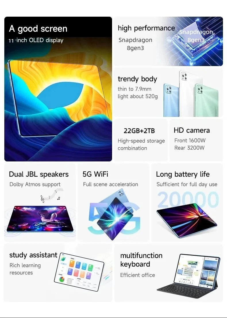 Tablette 11" Android 15 – Snapdragon 8 Gen3, 12-16Go RAM, 256Go-1To, Batterie 20000mAh, Dual SIM – CLEVI Paris