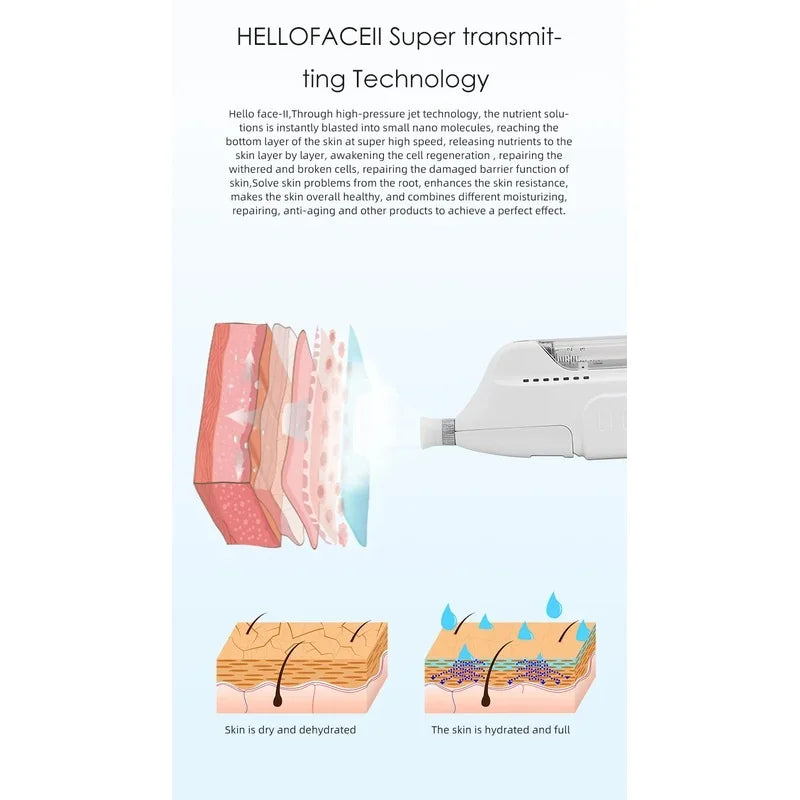 Appareil de soin facial RF hydratant – CLEVI Paris