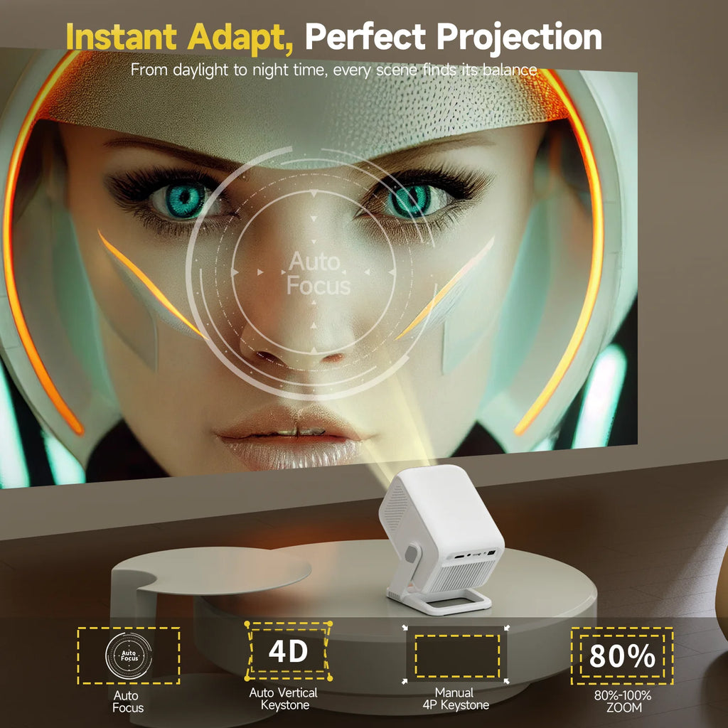 Magcubic HY310X Projecteur Android 11 1080P 4K 420 ANSI Autofocus WiFi 6 BT 5.2 Support 180° – CLEVI Paris